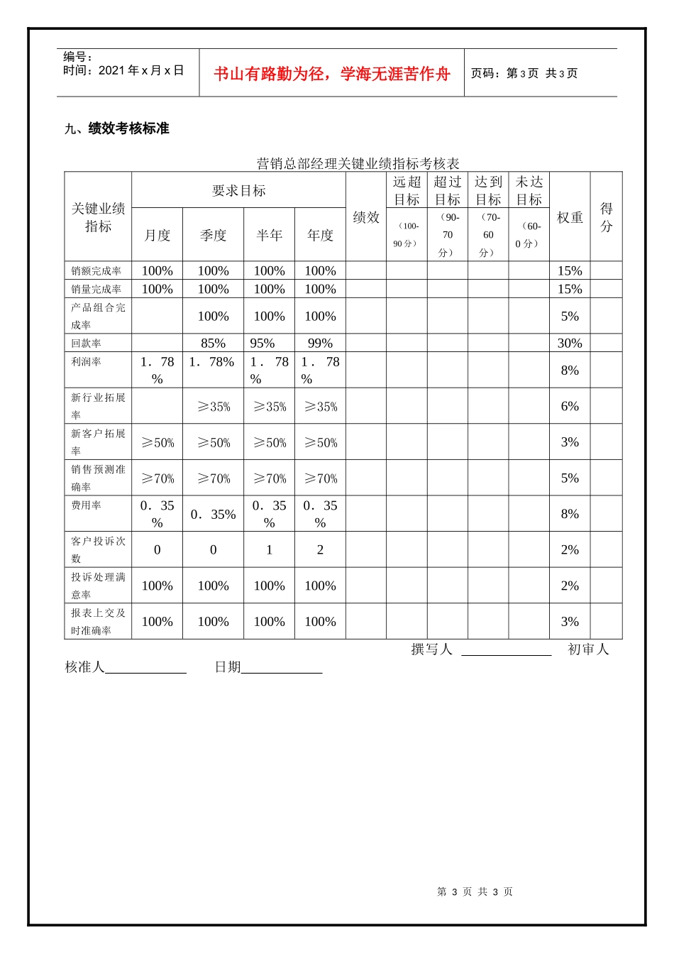 营销总部经理_第3页