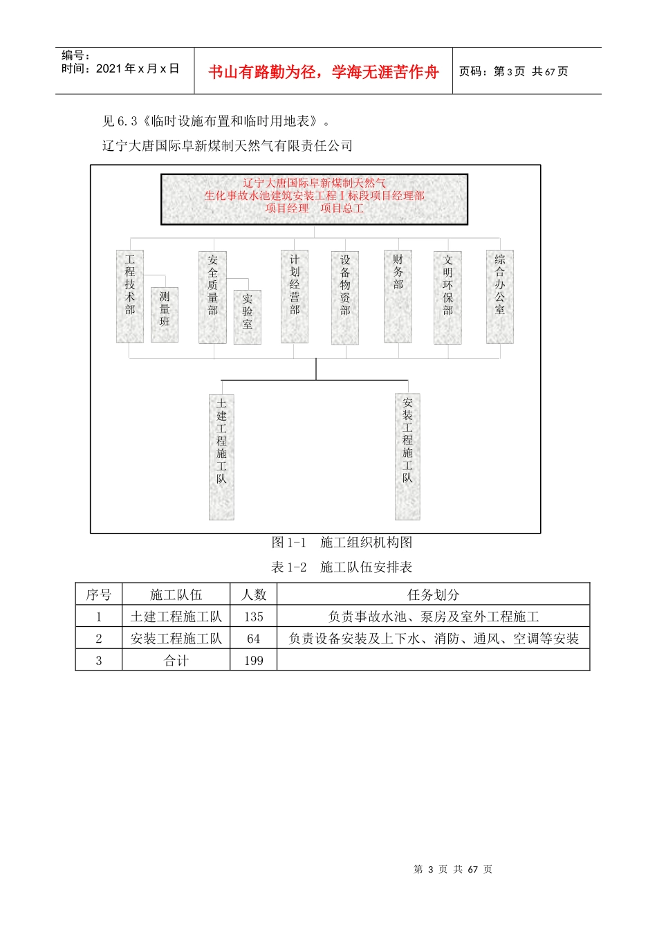 生化事故水池施工方案_第3页