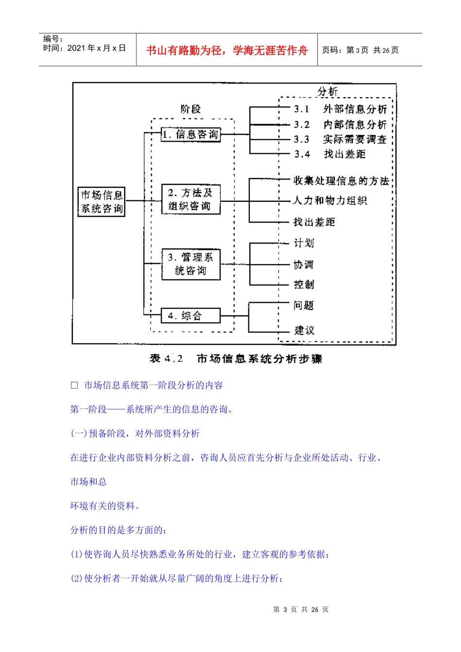 销售之《市场信息分析》_第3页