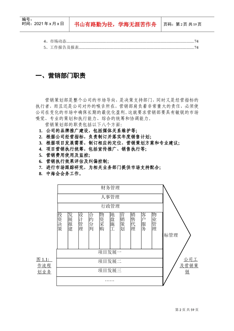 营销策划工作手册_第2页