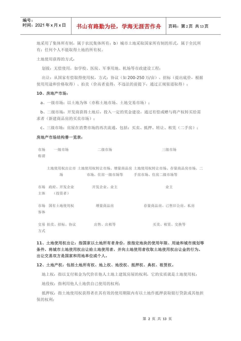 房地产销售面试必备_第2页