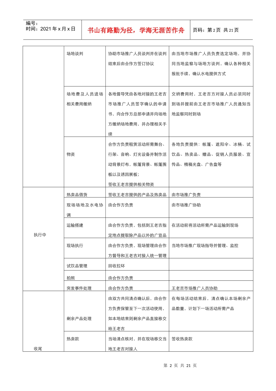 王老吉促销执行手册_第2页