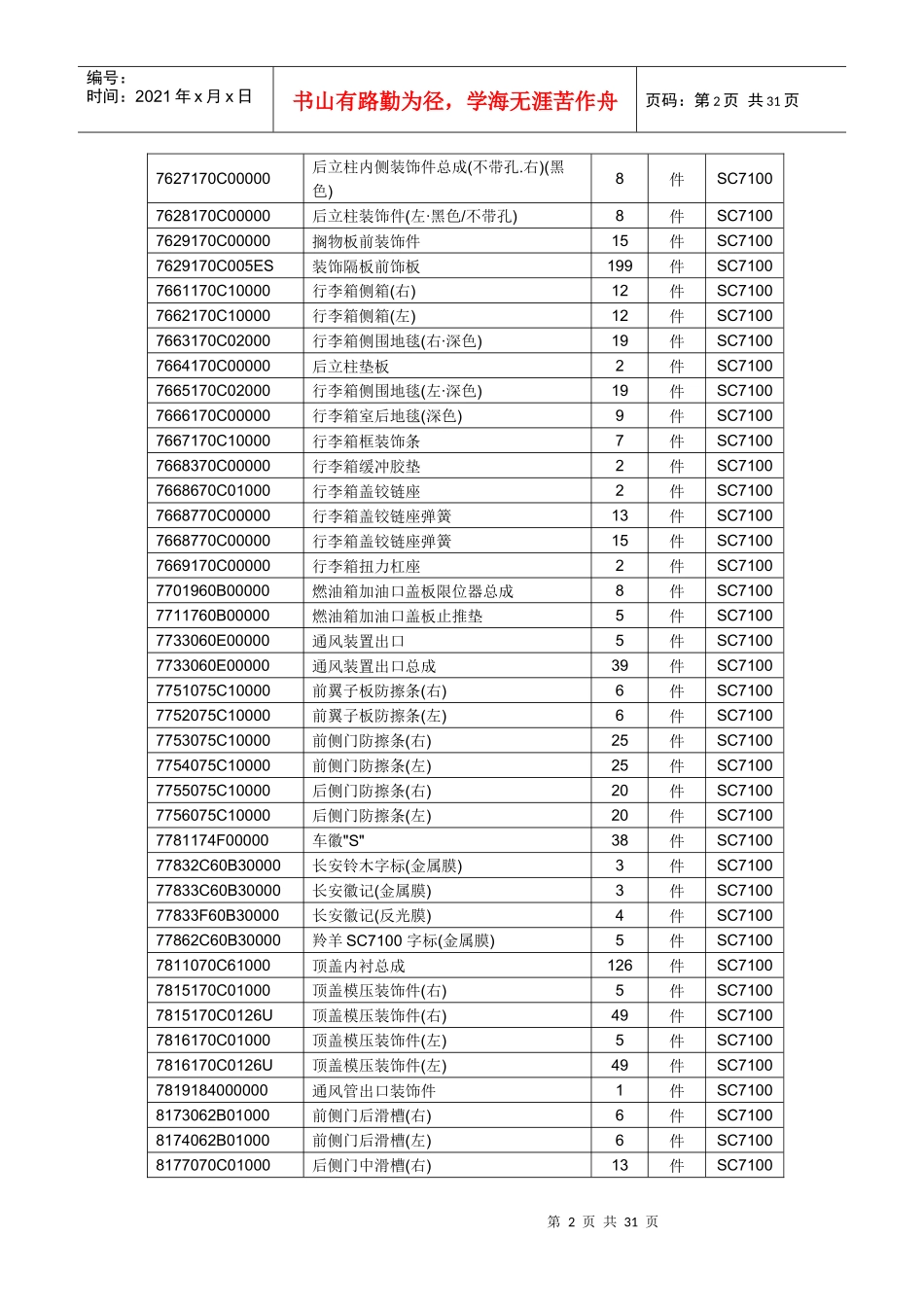 重庆铃木公估定损理赔参考价格_第2页