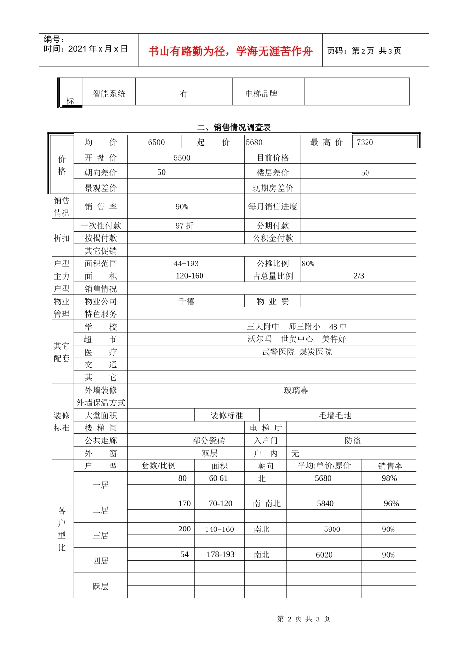 长风画卷市场调查表_第2页