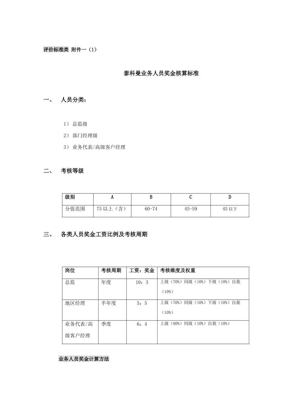 某公司业务人员奖金核算标准_第1页