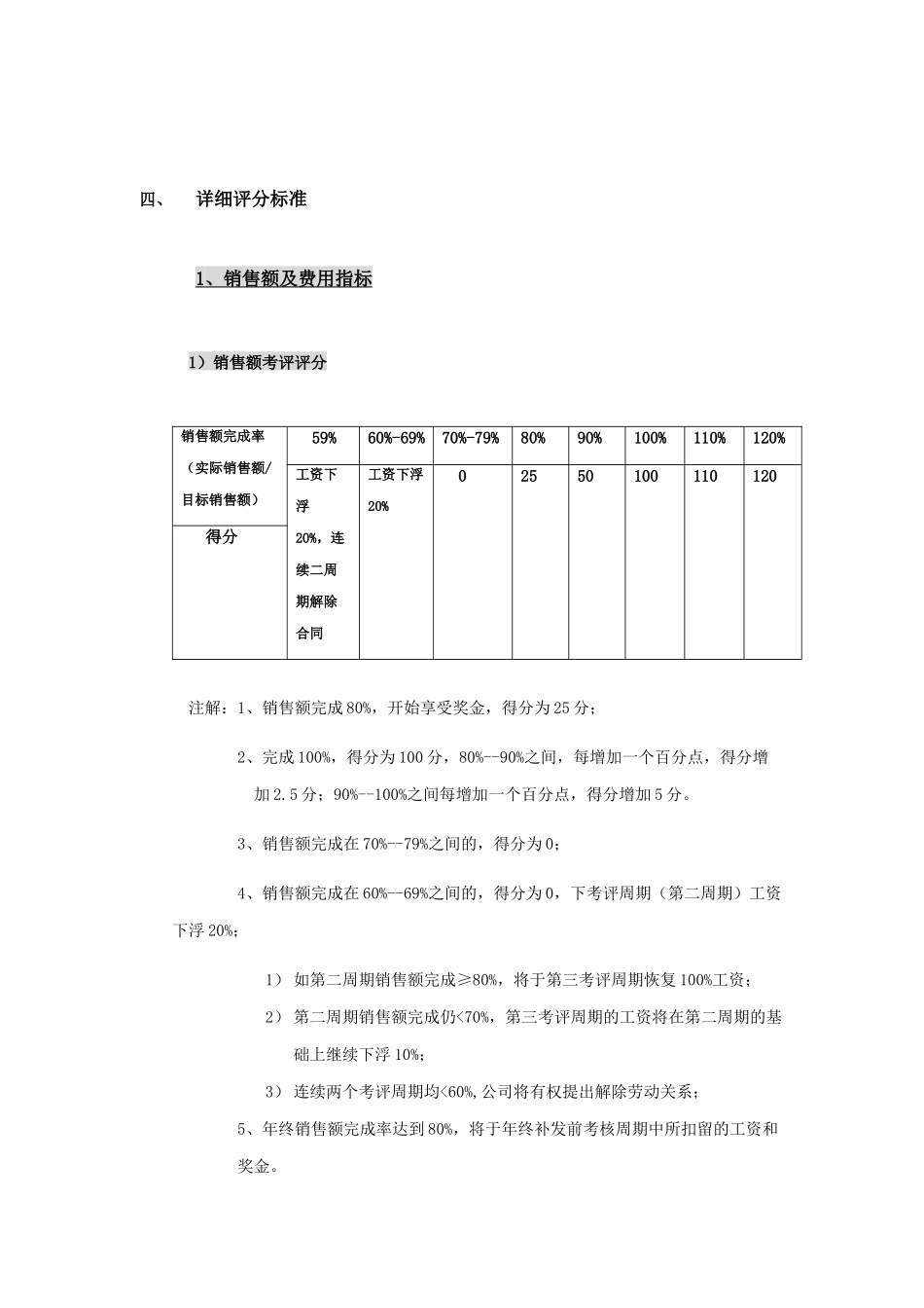 某公司业务人员奖金核算标准_第3页