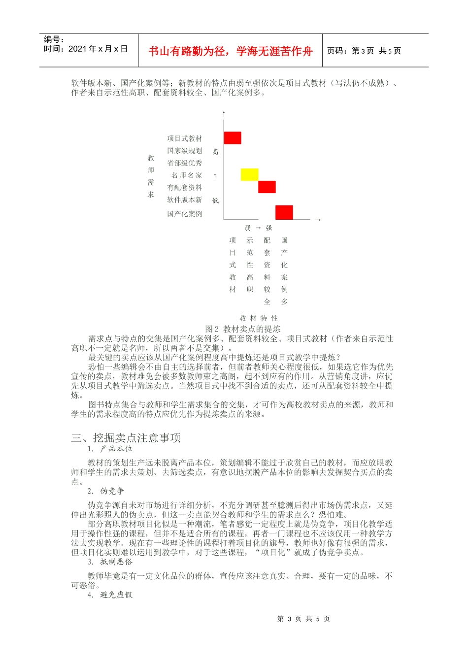 高校教材营销中的卖点提炼_第3页