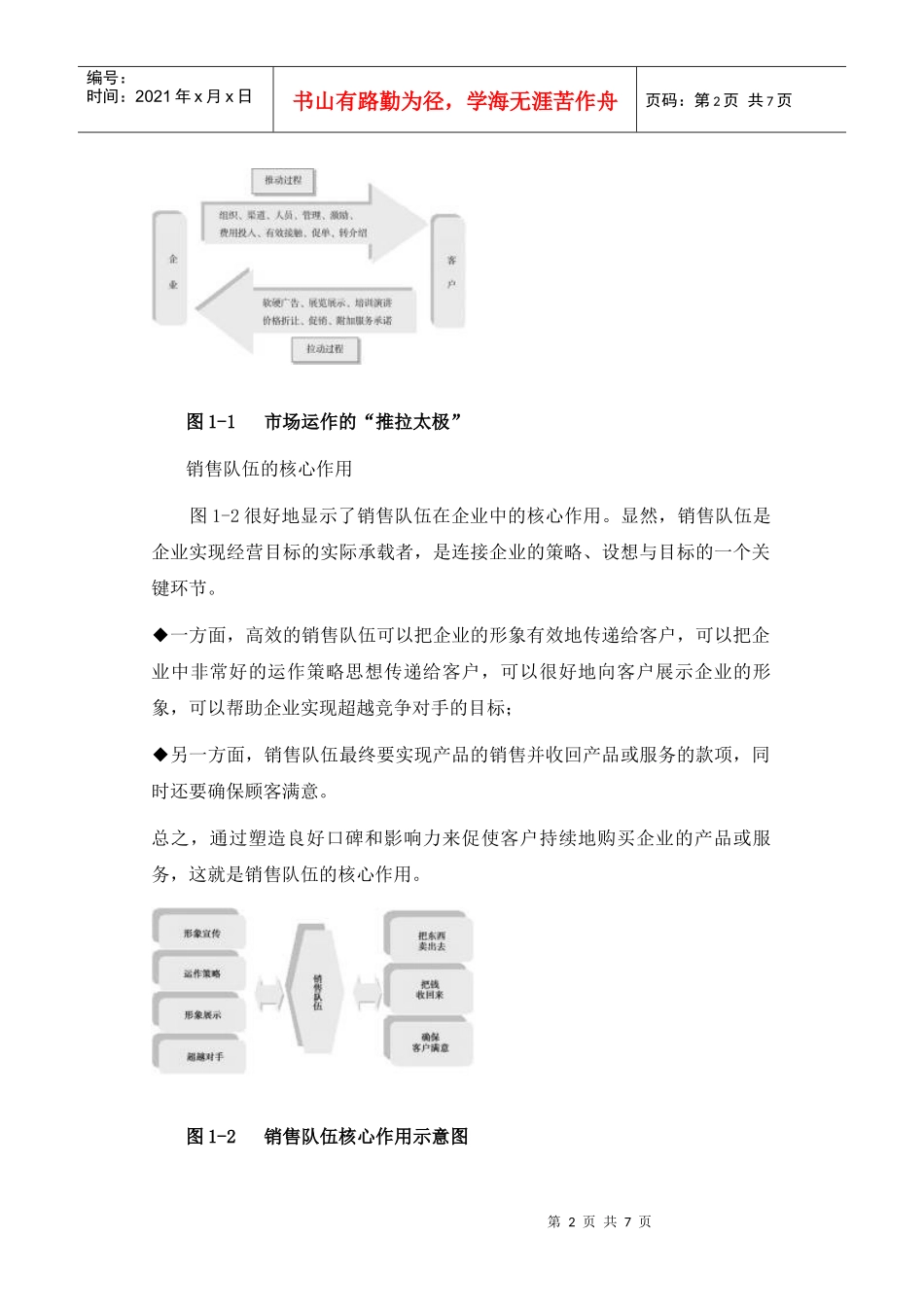 销售队伍常见的6个问题_第2页