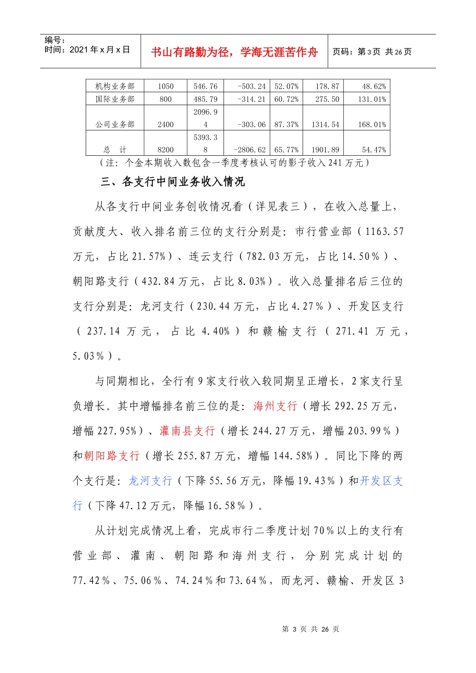 江西分行XXXX年上半年中间业务_第3页