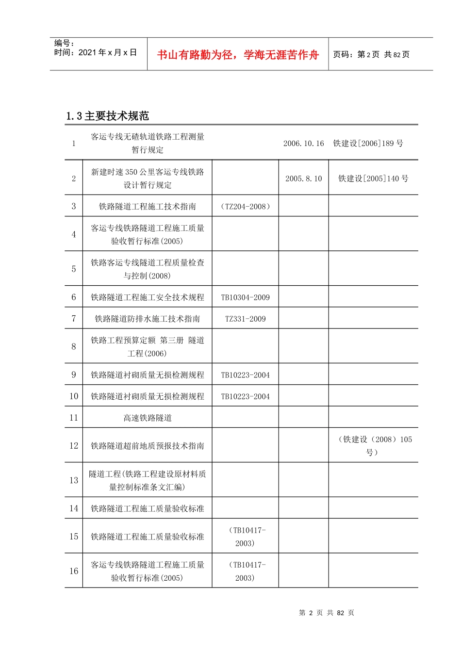 隧道施工方案_第2页