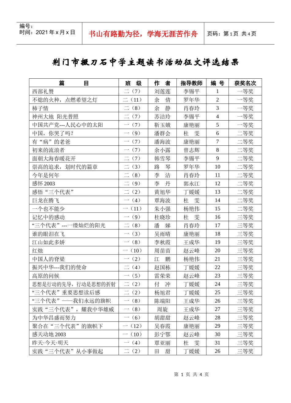 荆门市掇刀石中学主题读书活动征文目录_第1页
