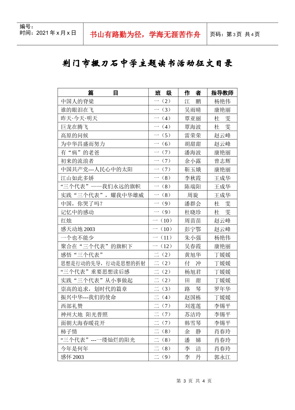 荆门市掇刀石中学主题读书活动征文目录_第3页