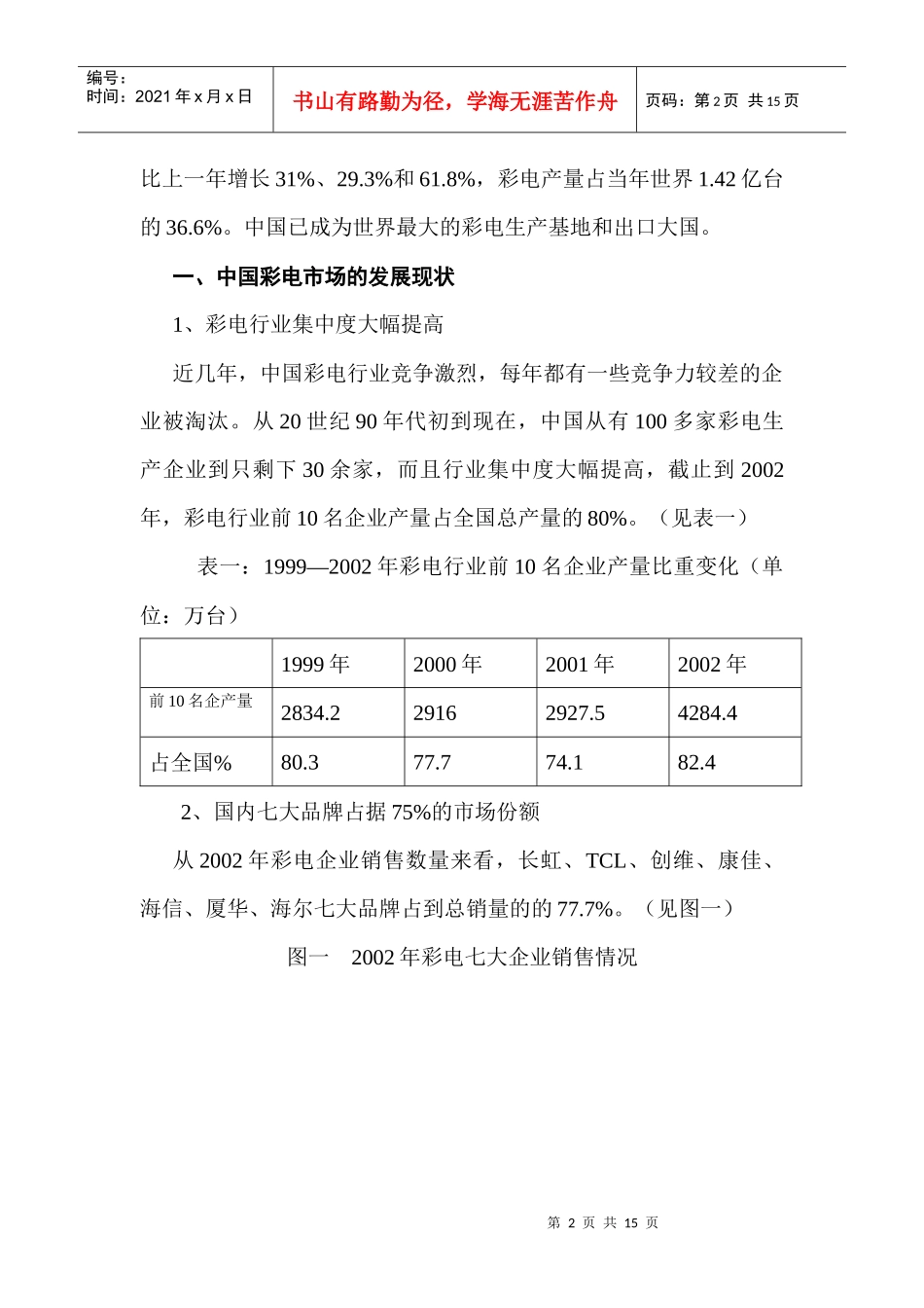 我国彩电市场现状及发展趋势分析5_第2页