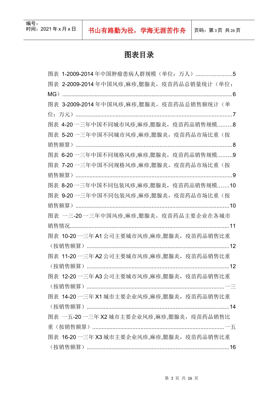 风疹麻疹腮腺炎疫苗药品销售数据市场调研报告_第3页