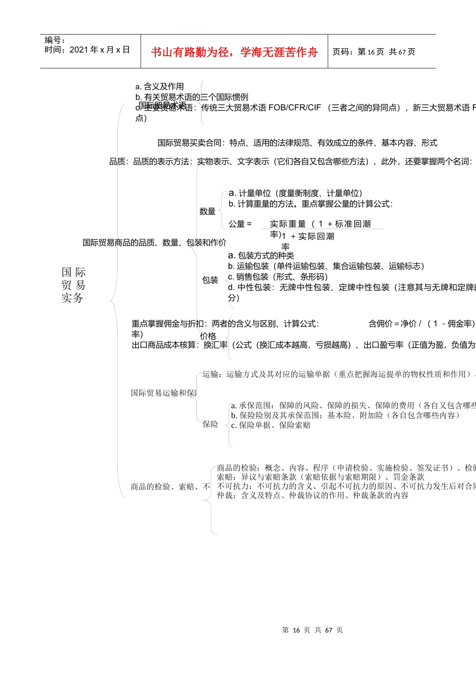 进出口商品检验鉴定人员资格考试基础知识总复习_第2页