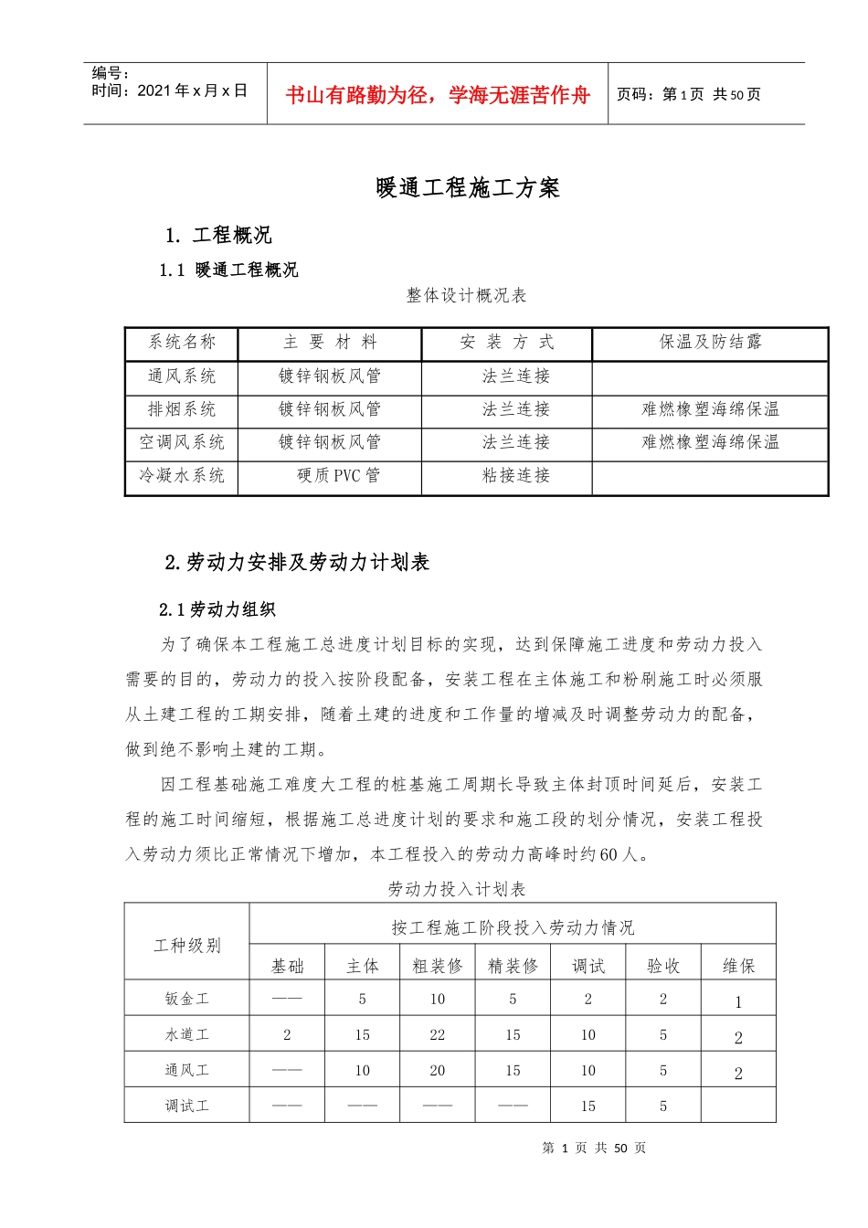 通风和空调工程施工方案_第3页