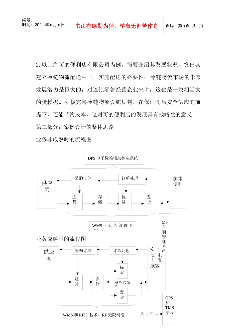 连锁企业冷链物流配送设施规划——以可的便利店为例_第3页