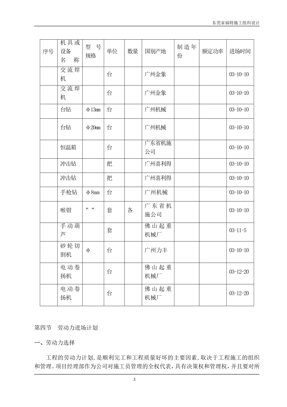 超市店电气、空调安装工程施工组织设计方案(DOC77页)_第3页