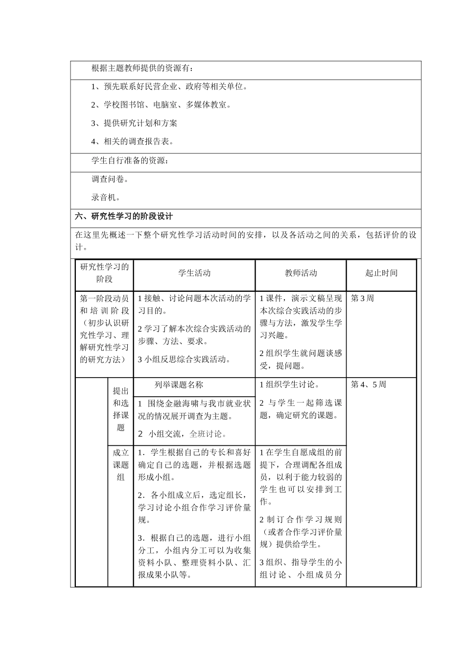 政治研究性学习——金融海啸与我市就业状况的研究_第3页