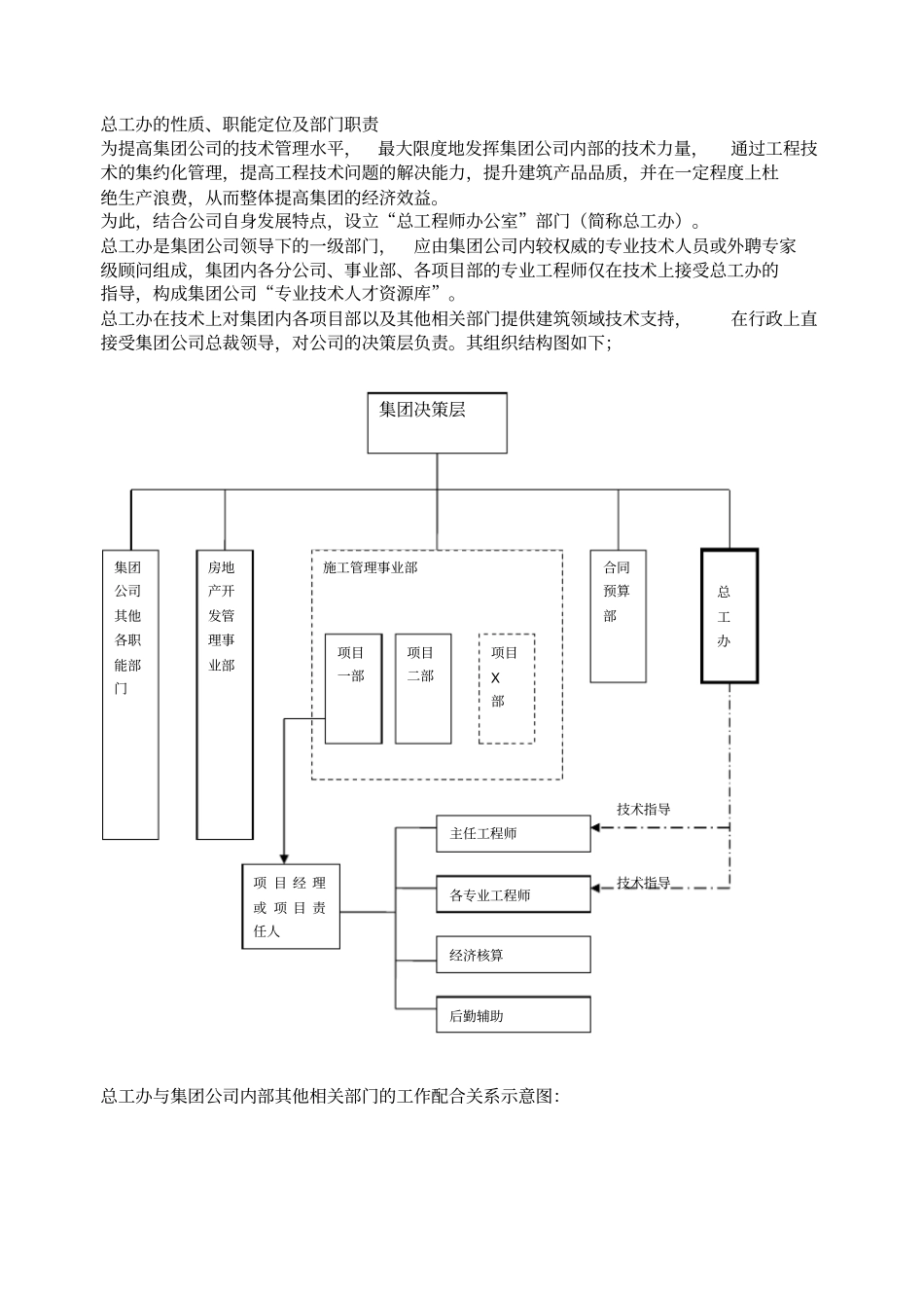 总工办职能定位及工作流程_第3页