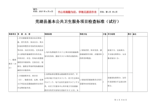 芜湖县基本公共卫生服务项目检查标准(试行)