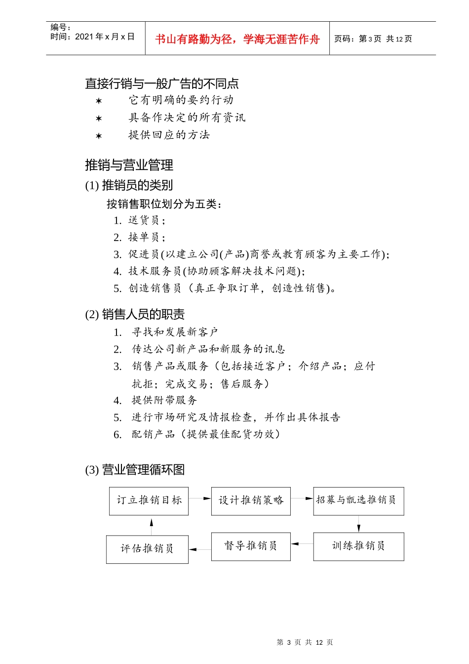 行销组织管理_第3页