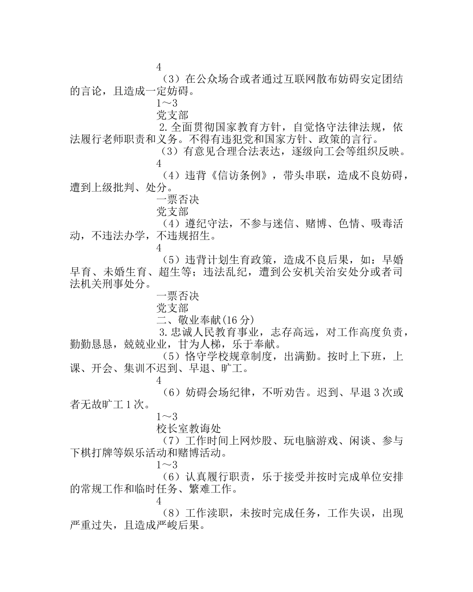 政教处范文师德师风考核方案 _第2页