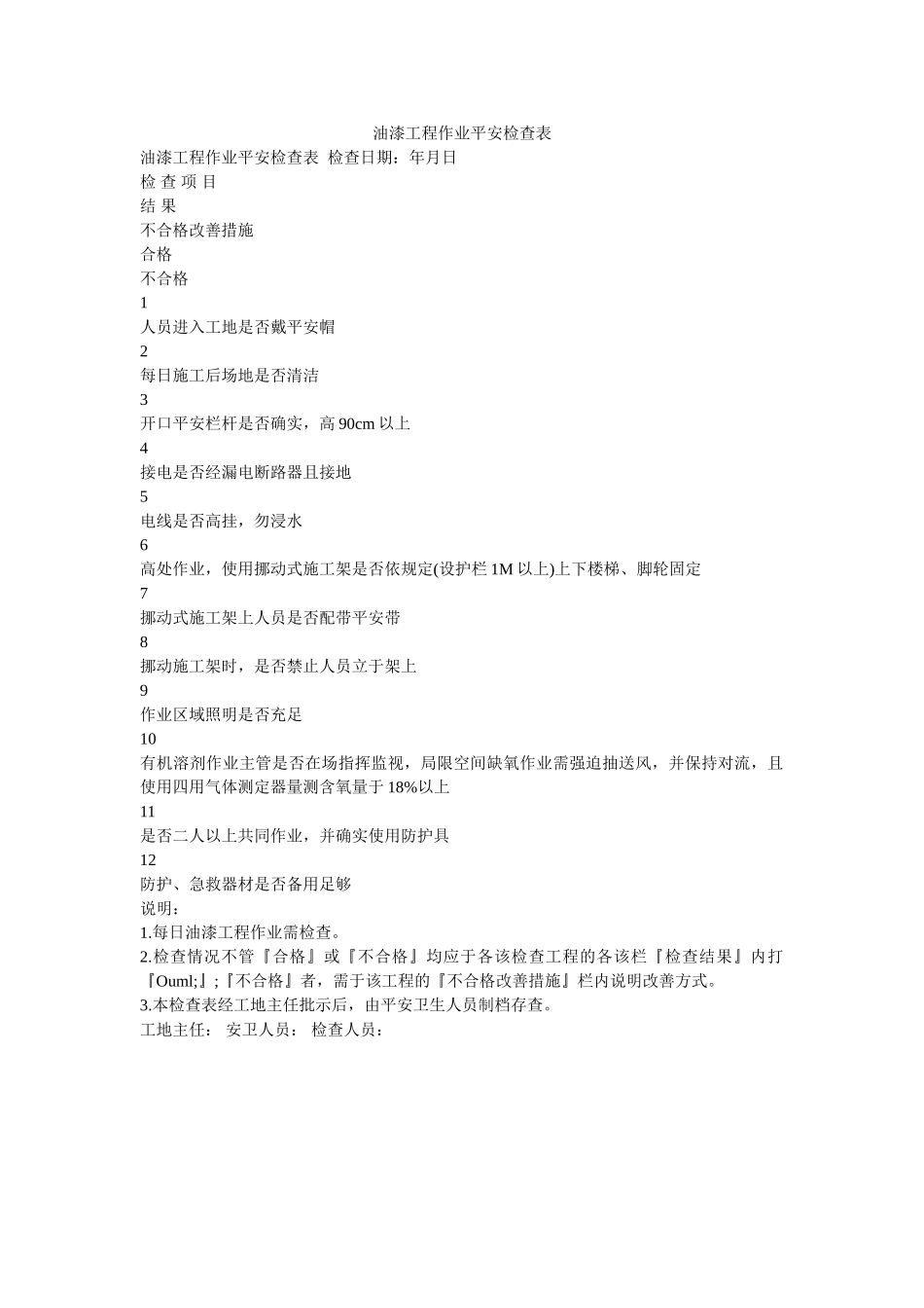 油漆工ۥ程作业安全检查表精选 _第1页