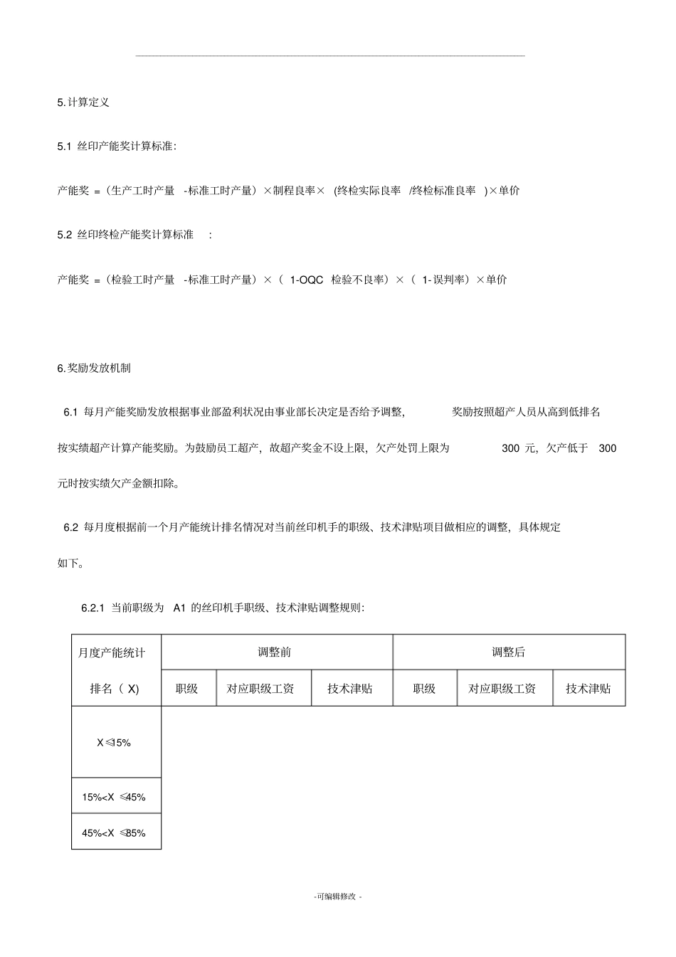 产能绩效管理制度_第2页