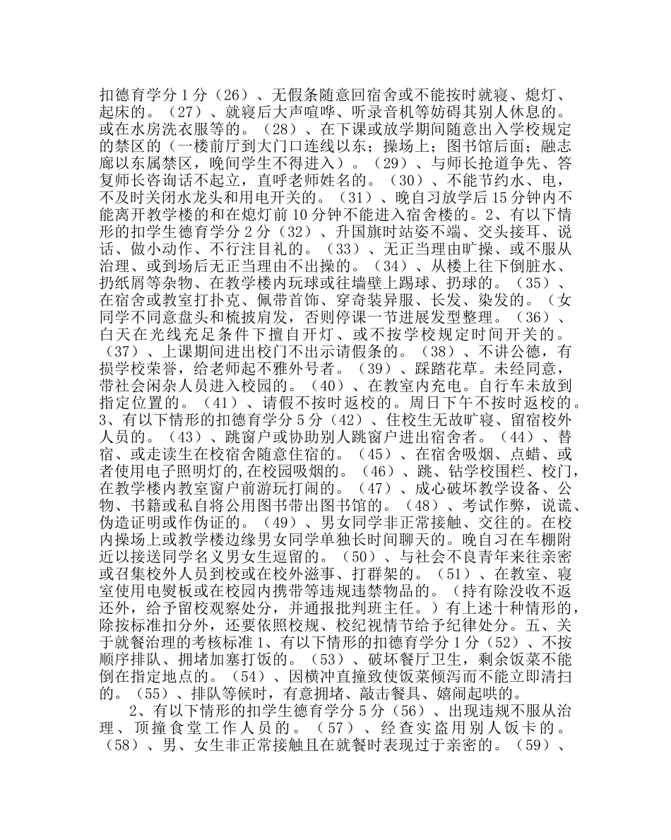 政教处范文高生德育量化考核方案 _第2页