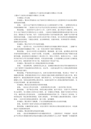 主题教育8个方面突出问题专项整治工作台账 