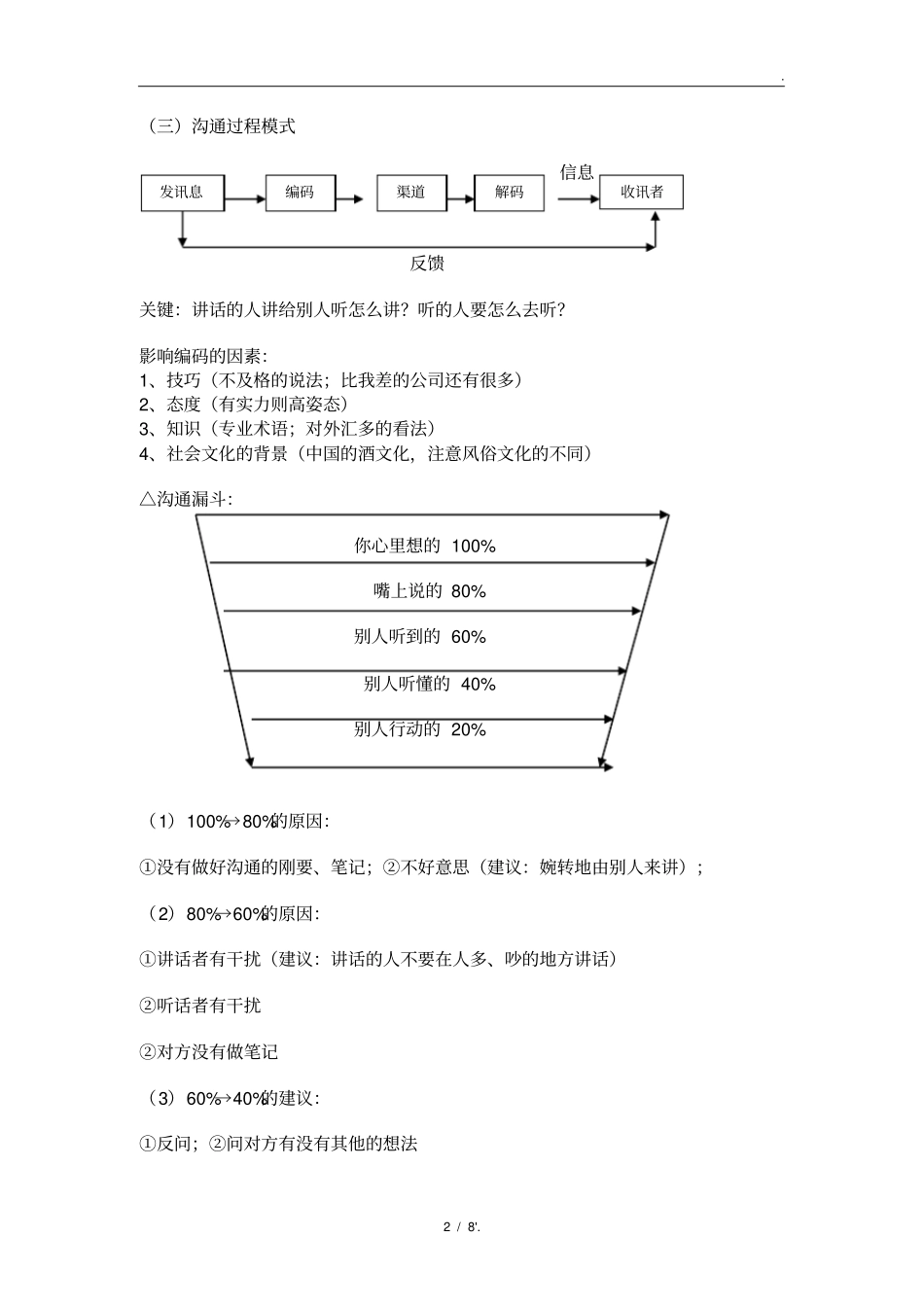 余世维有效沟通笔记(完整新版)_第2页