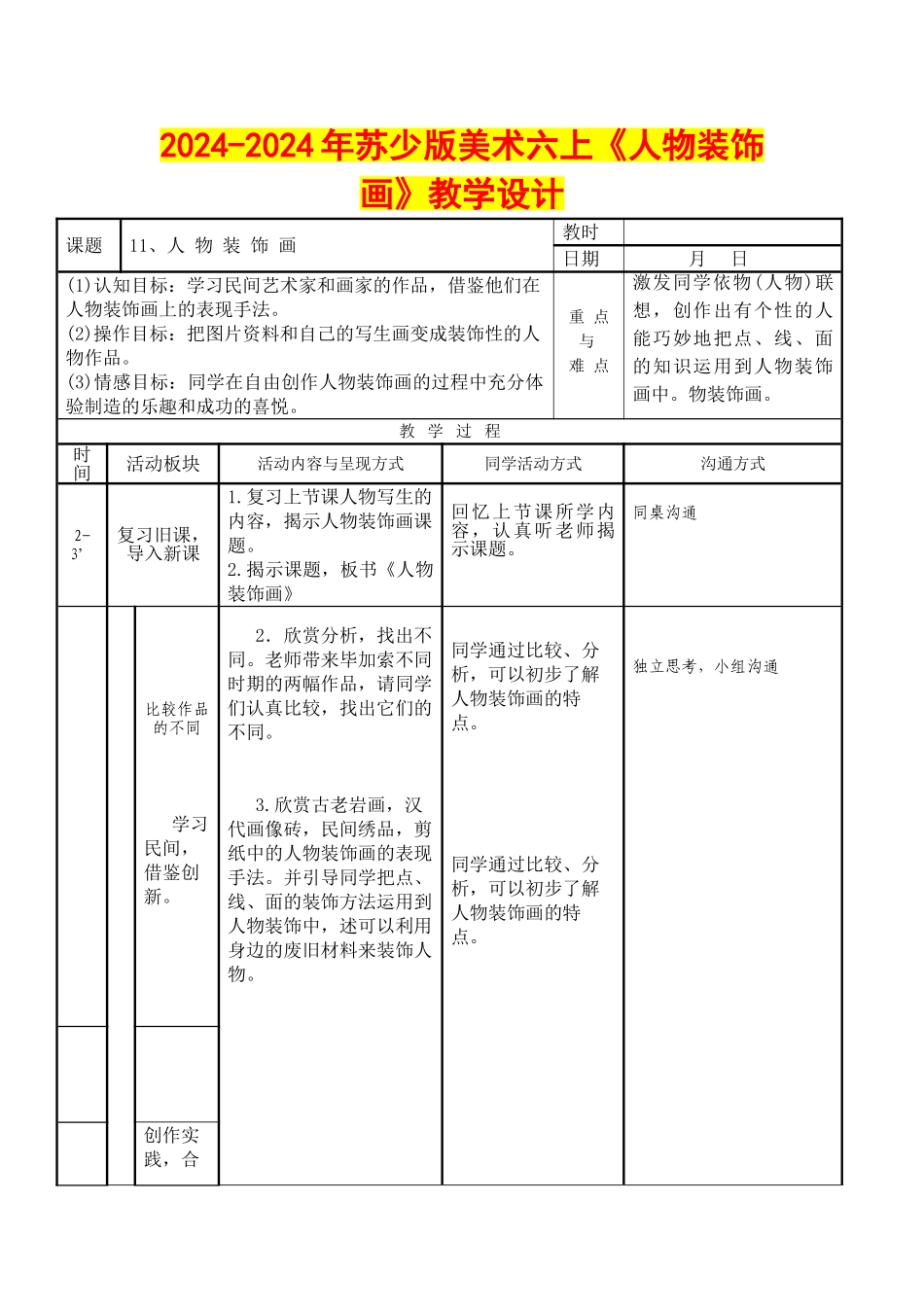 2024-2024年苏少版美术六上《人物装饰画》教学设计_第1页