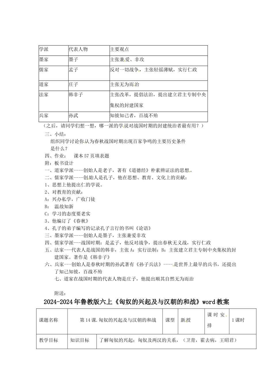 2024-2024年鲁教版六上《中华文化的勃兴》word教案_第2页