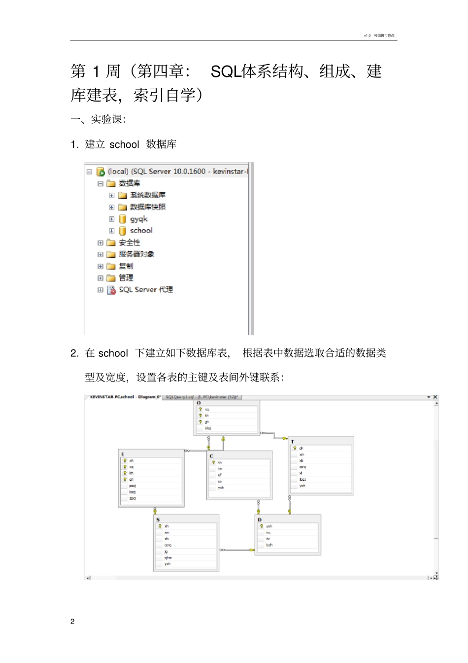 上海大学数据库原理(1)实验报告_第2页