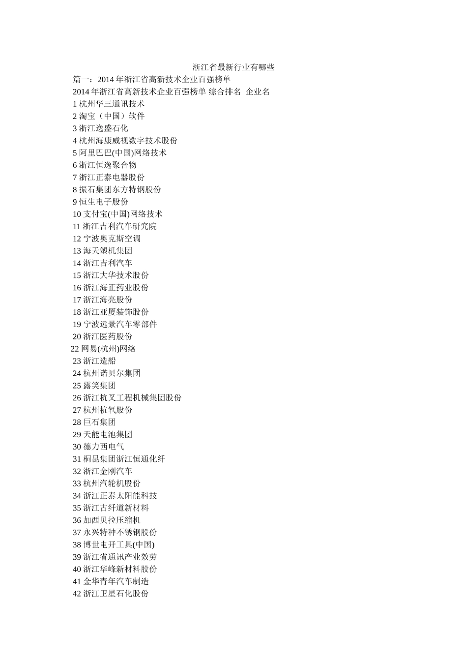 浙江省最新行业有哪些精选 _第1页