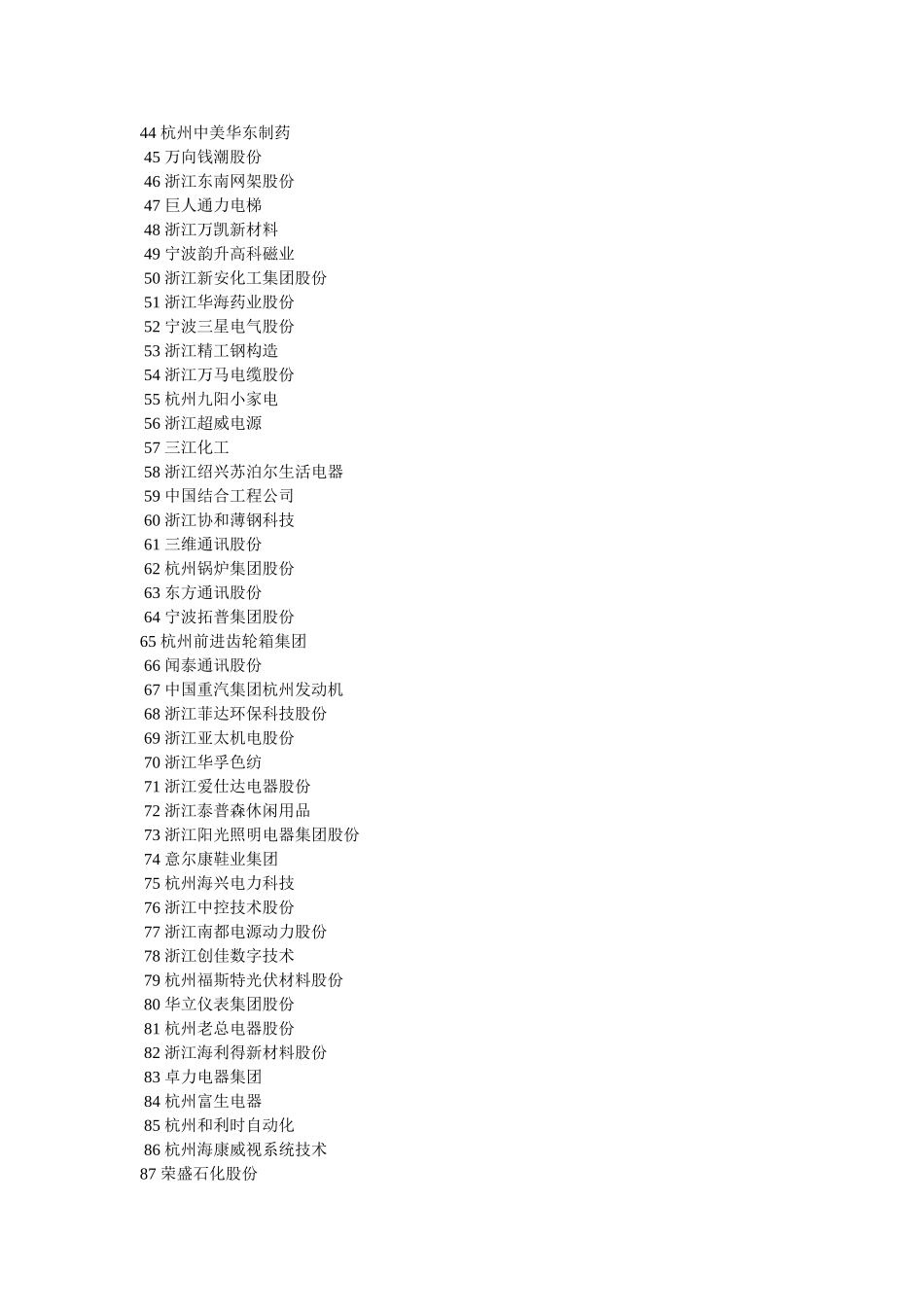 浙江省最新行业有哪些精选 _第2页