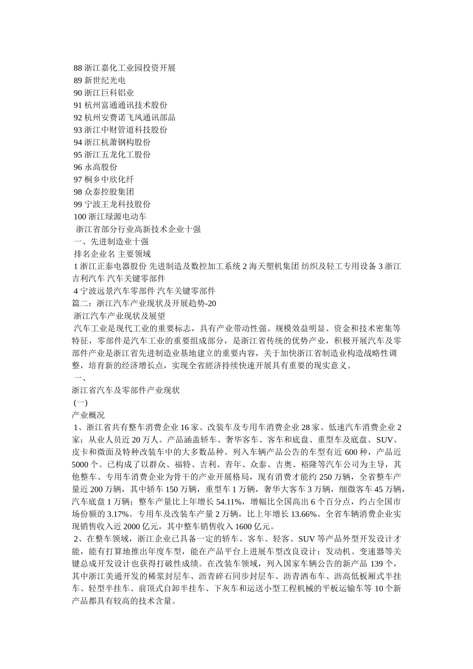 浙江省最新行业有哪些精选 _第3页