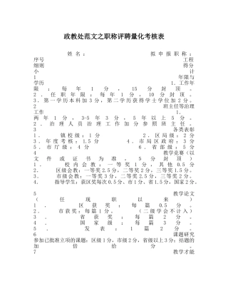 政教处范文职称评聘量化考核表 
