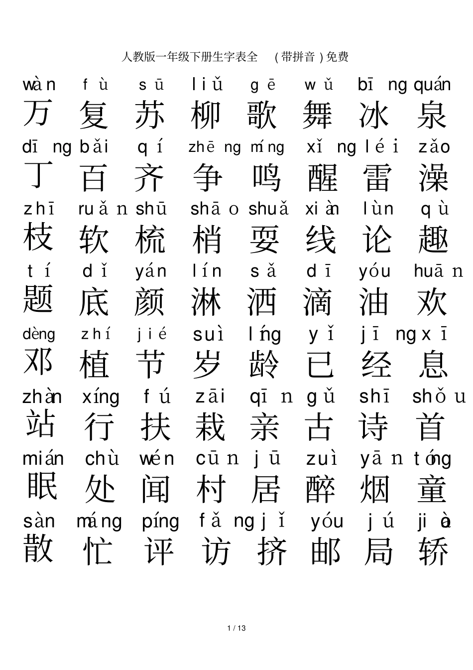 人教版一年级下册生字表全(带拼音)免费_第1页
