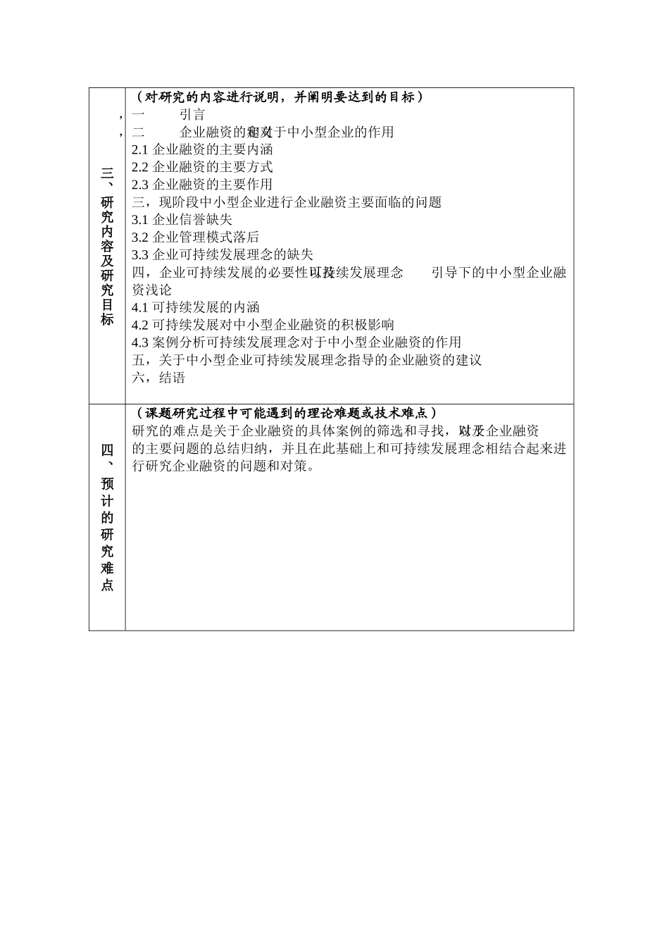 中小企业融资开题报告 _第2页