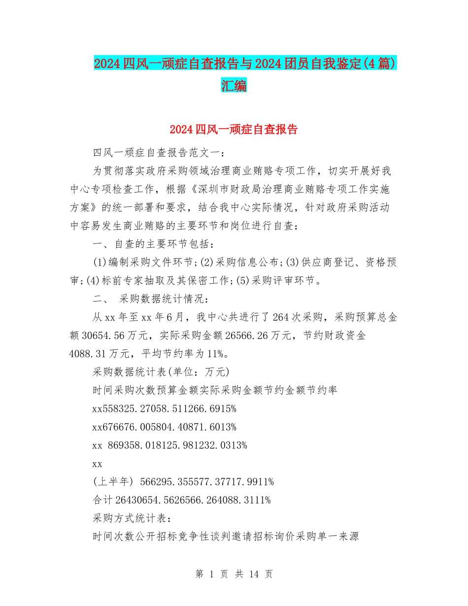 2024四风一顽症自查报告与2024团员自我鉴定汇编_第1页