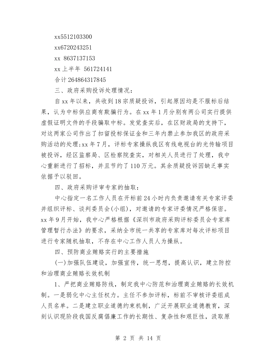 2024四风一顽症自查报告与2024团员自我鉴定汇编_第2页