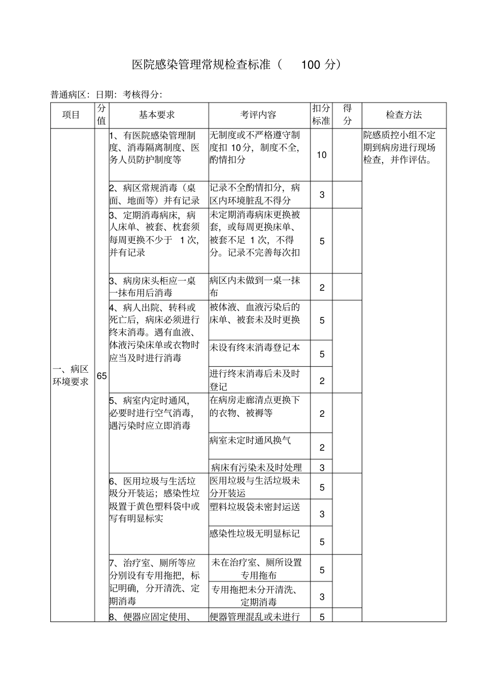 医院感染管理常规检查标准_第1页