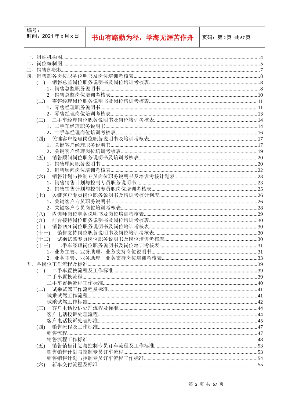 销售部岗位指导手册_第2页