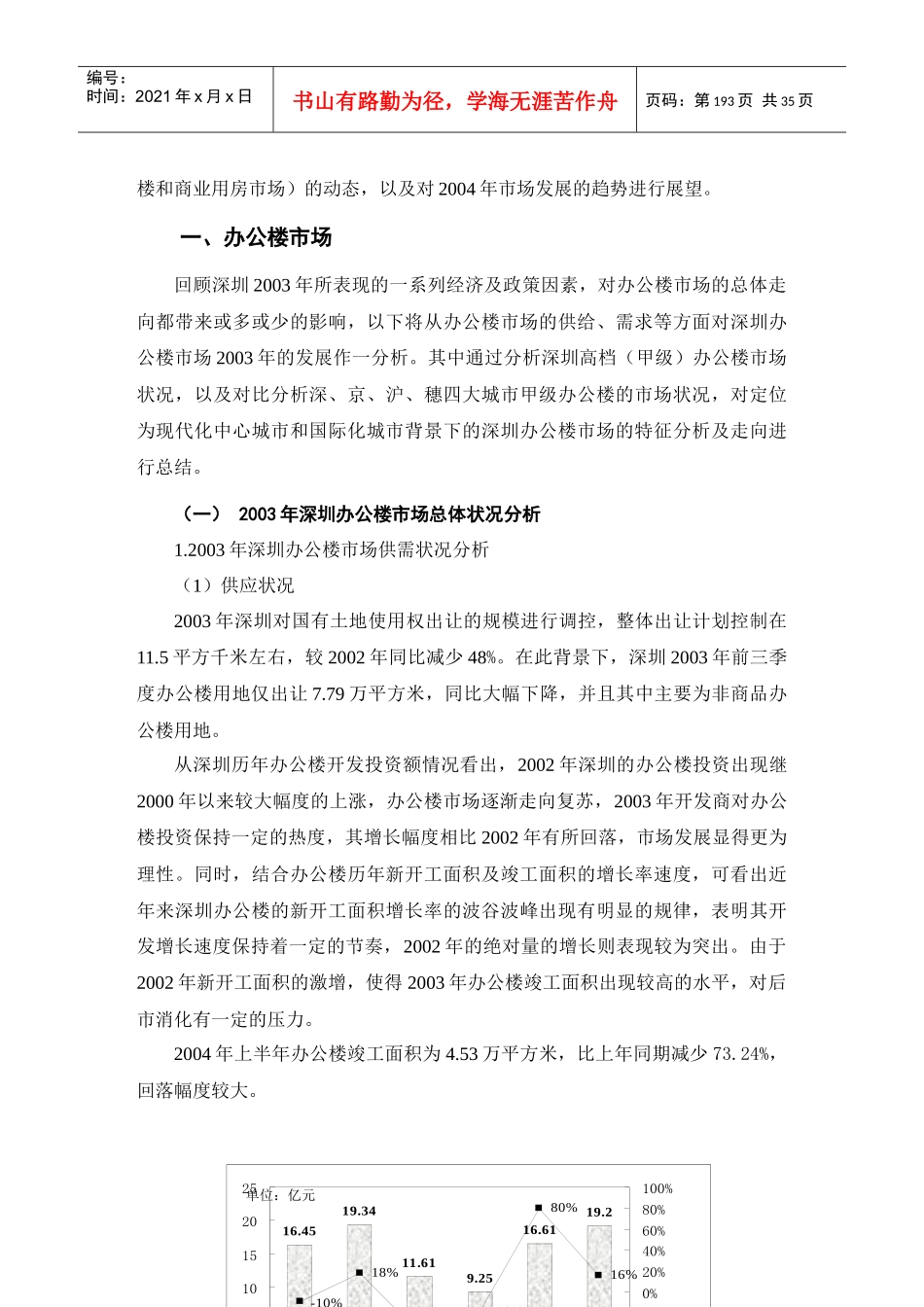 深圳市非住宅物业市场分析_第2页