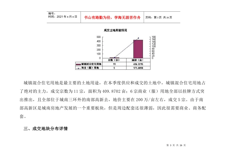 某城区土地市场分析_第3页