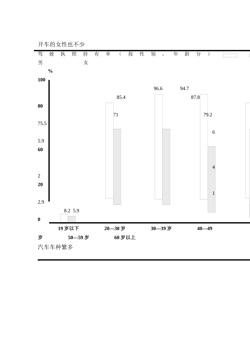 某汽车的广告定位_第3页