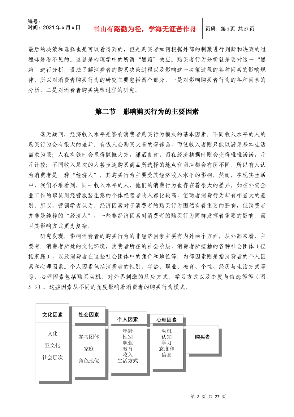 第五章  消费者购买行为分析_第3页