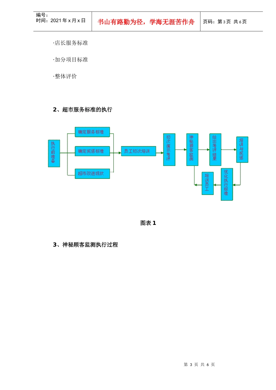 超市服务改进的催化剂-神秘顾客6(1)_第3页